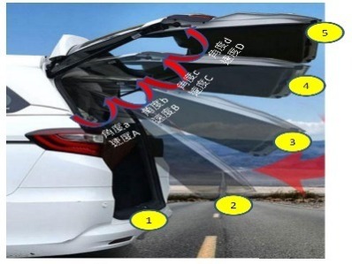 不帶ECU撐桿尾門鎖性能測試臺